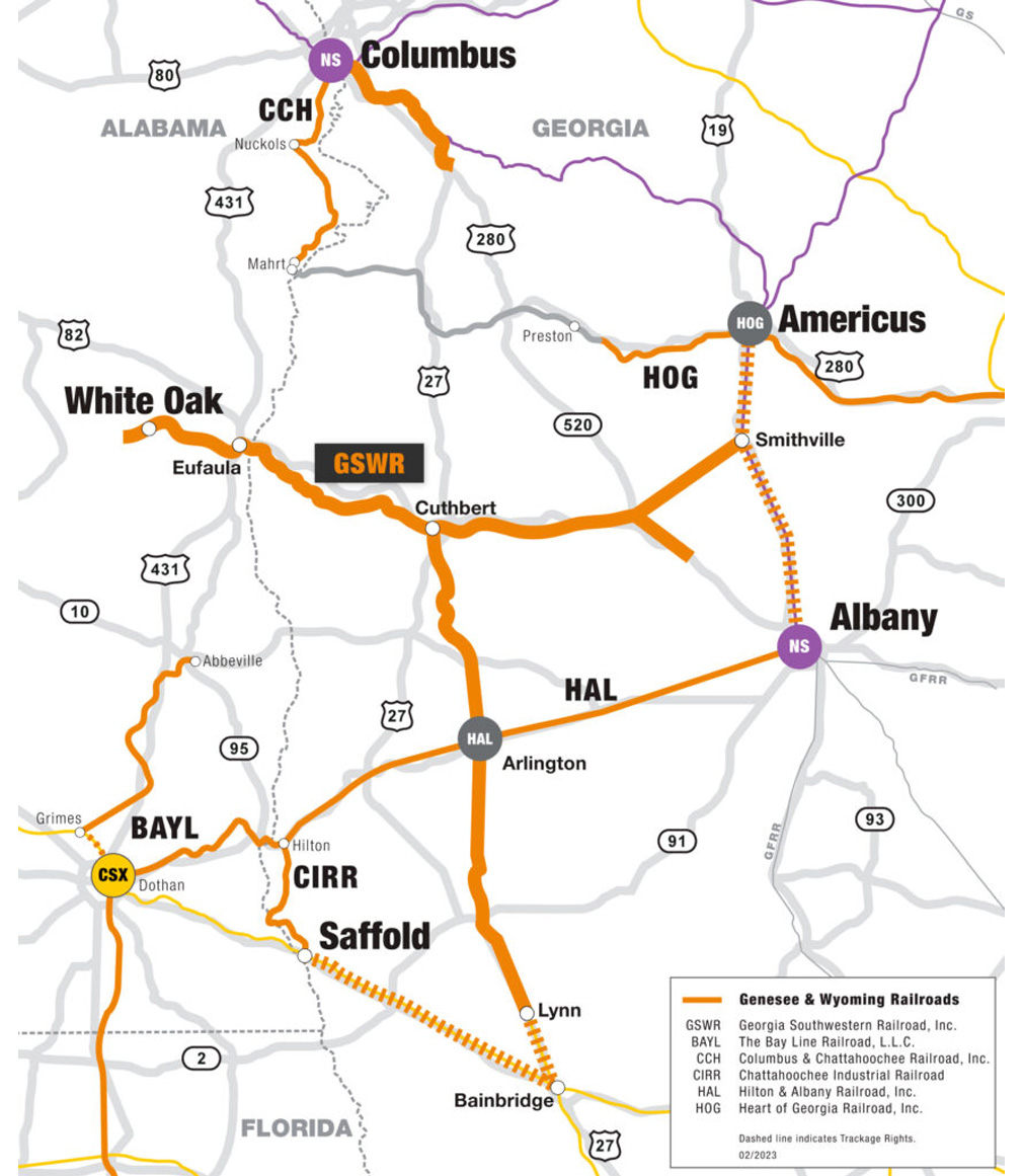 GSWR railroad route map diagram 